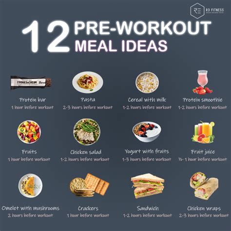 What Are the Best Pre.